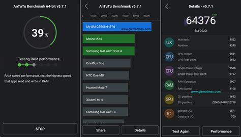 antutu benchmark test online|Ranking .